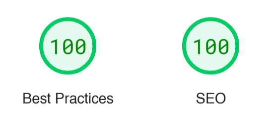 Google SEO Best Practices